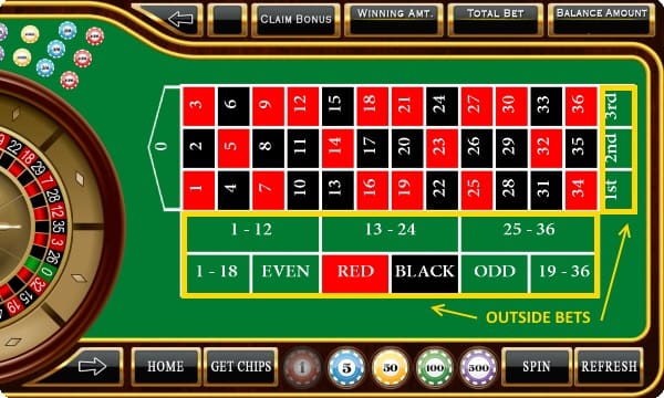The Way to Win Roulette – 13 Tips and a Secret They Rather You Not Know